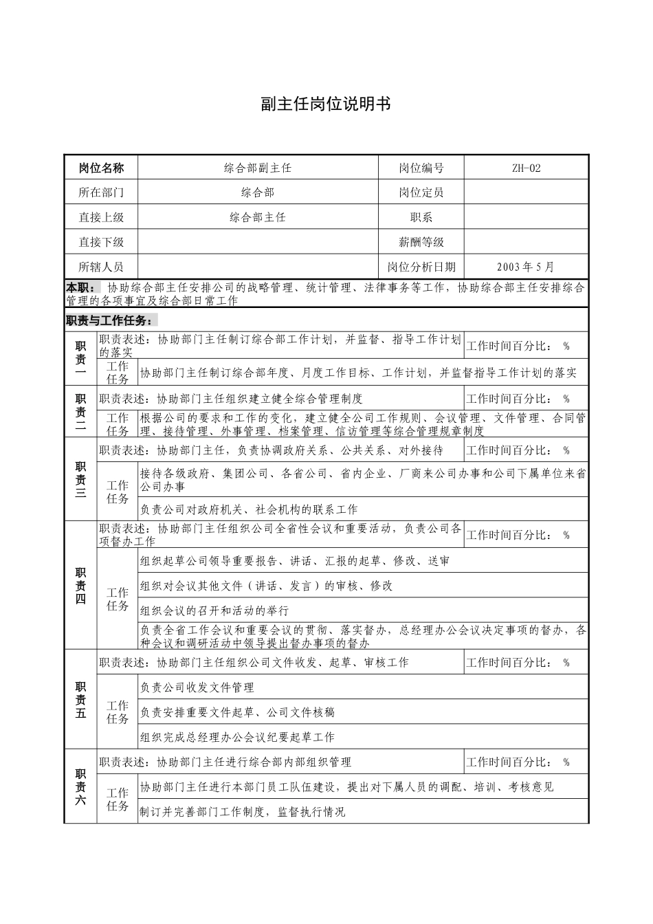 通信行业-综合部-副主任岗位说明书_第1页