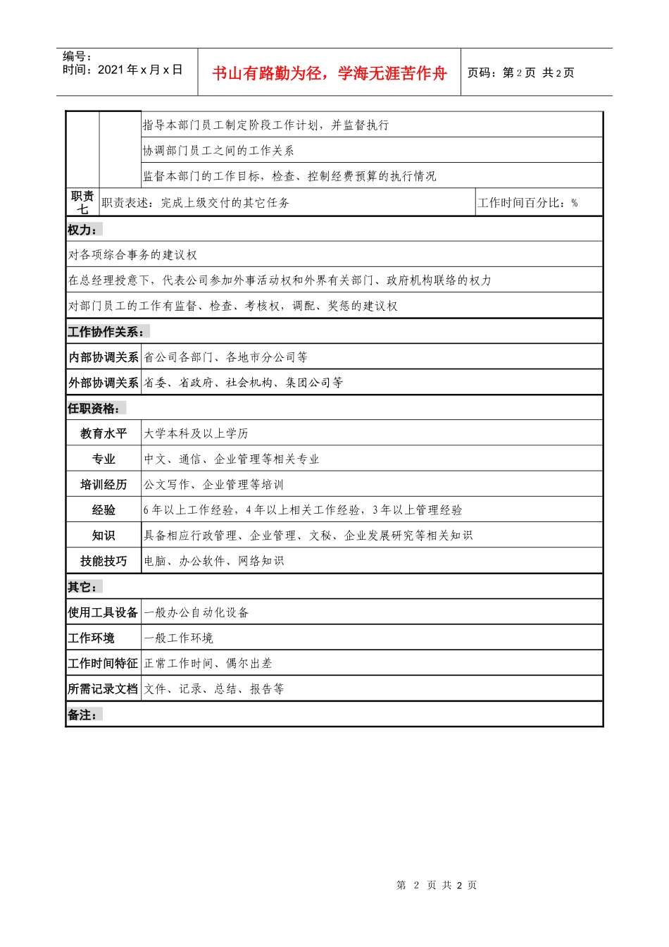 通信行业-综合部-副主任岗位说明书_第2页