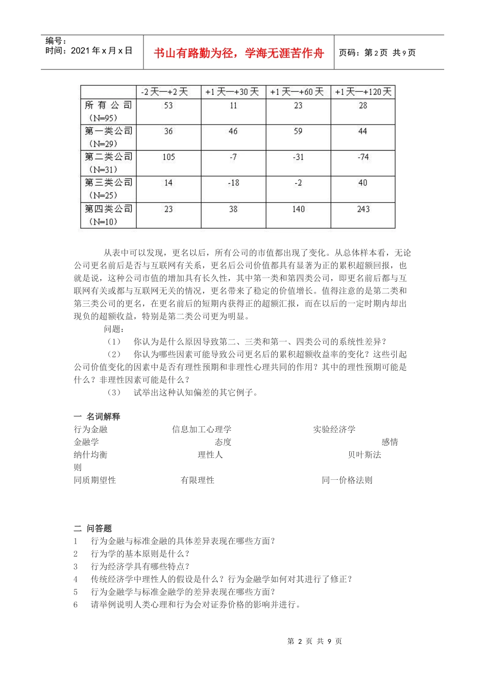 行为金融考试试题_第2页