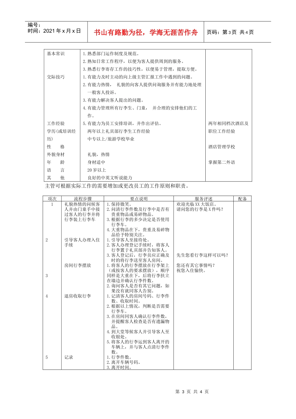 酒店礼宾部领班岗位说明书_第3页