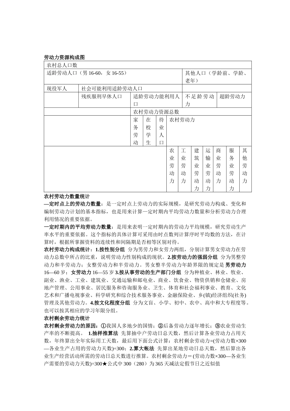 农村经济统计_第3页