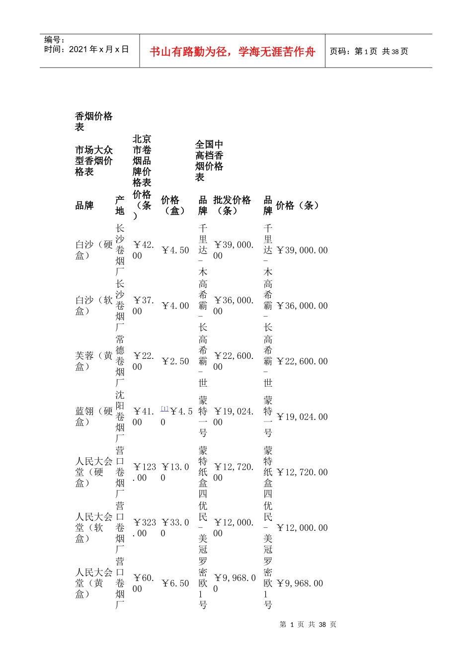 香烟价格表图_第1页