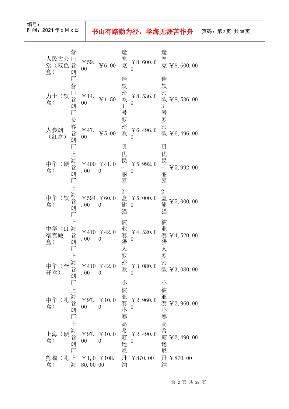 香烟价格表图_第2页