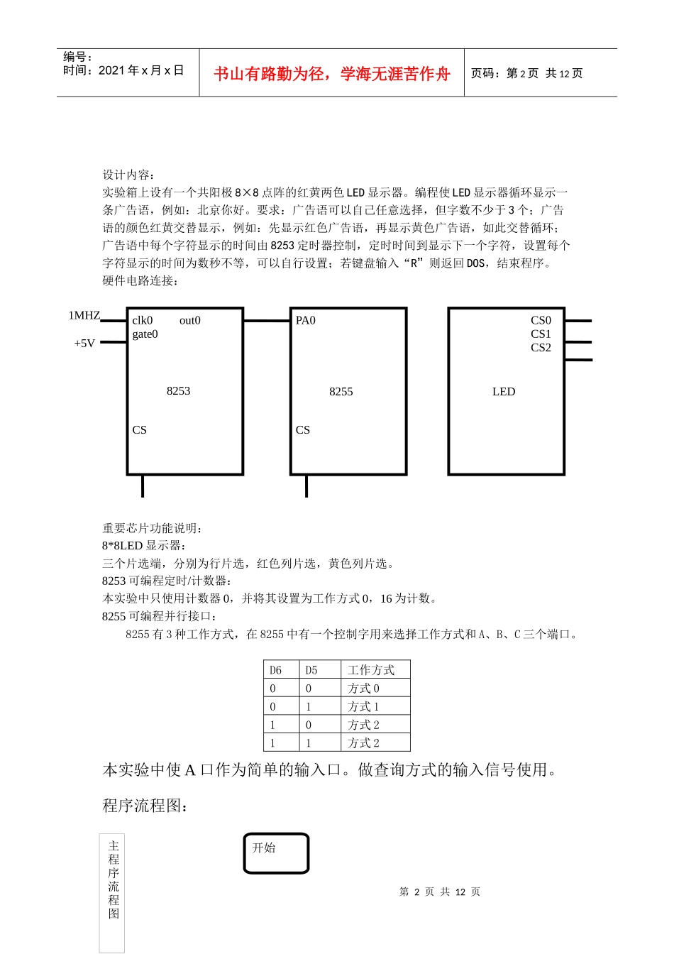 简易led电子广告牌设计_第2页