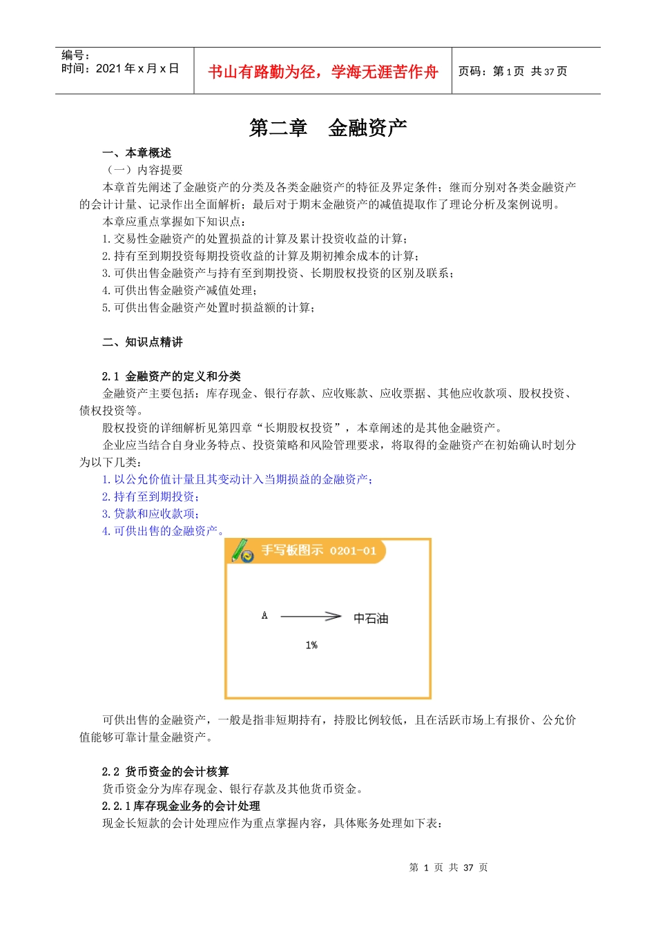 金融资产培训讲义(DOC 36页)_第1页