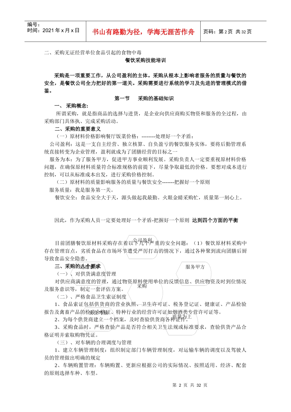 餐饮企业采购的原则方法_第2页
