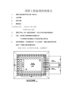 顶管工程监理控制要点