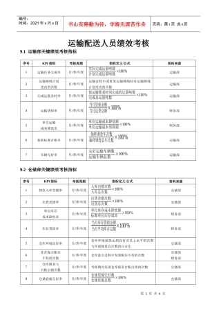 运输配送人员绩效考核