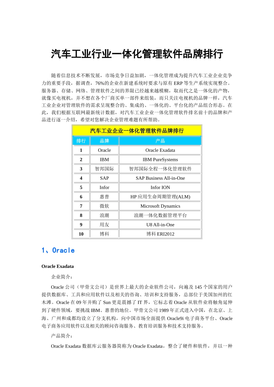 汽车工业行业一体化管理软件品牌排行_第1页