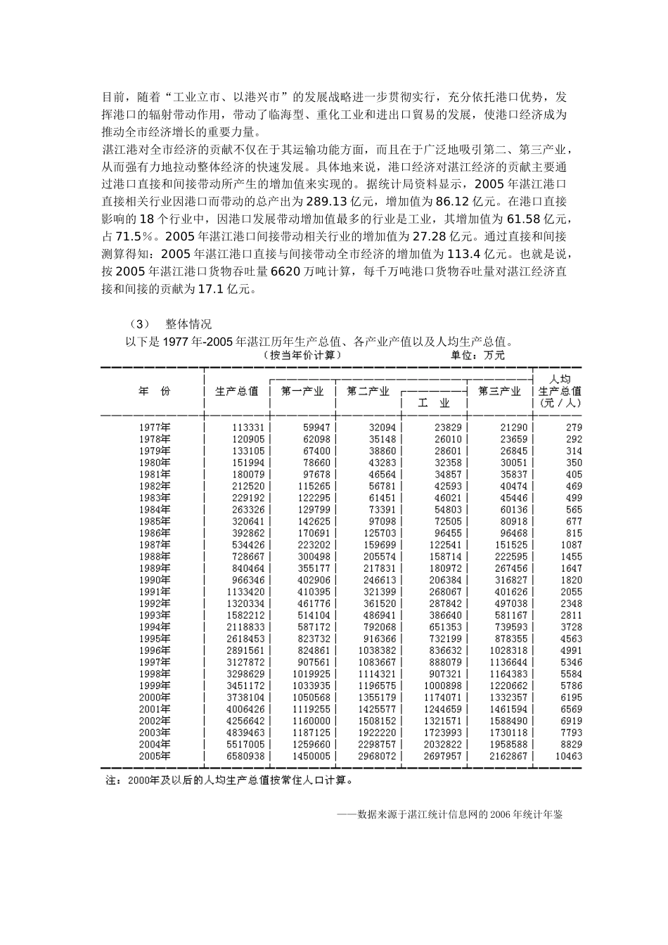 浅谈家乡经济增长——湛江经济增长分析_第3页