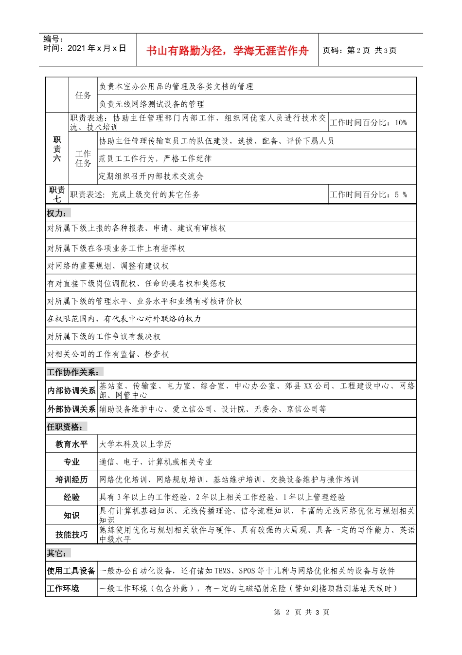 通信行业-省会运行维护中心-网络优化室副主任岗位说明书_第2页