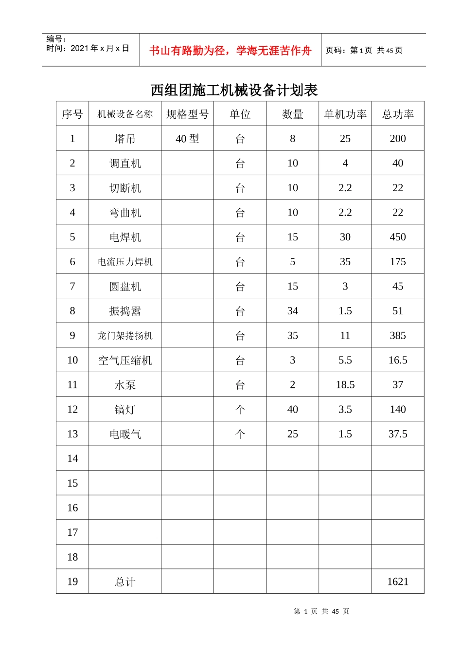 西组团施工机械设备计划表_第1页
