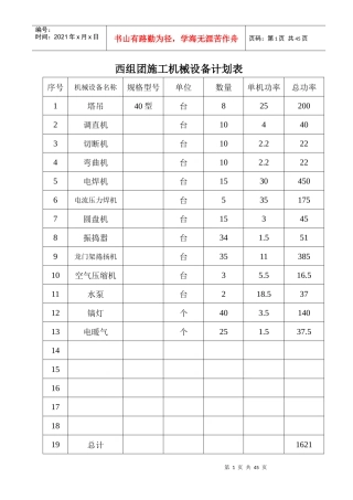 西组团施工机械设备计划表