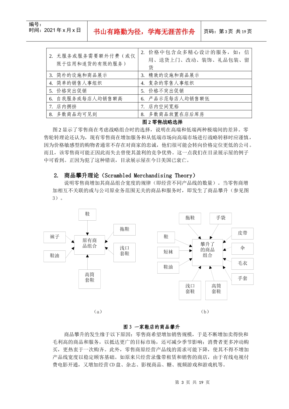 零售业演变主要理论及发展趋势概述_第3页