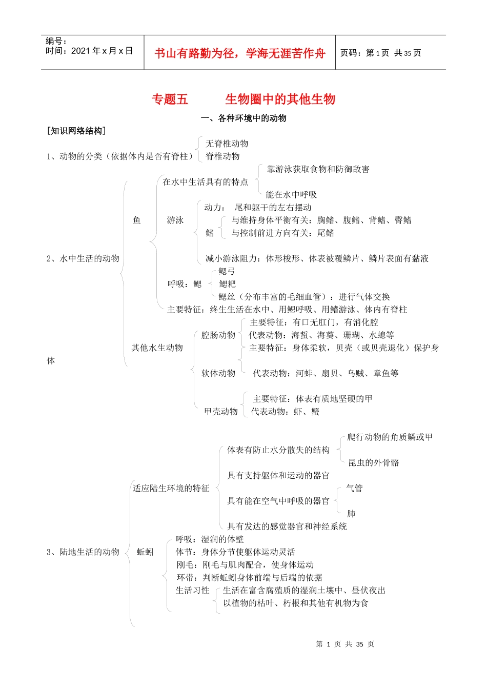 生物圈中的其他生物_第1页