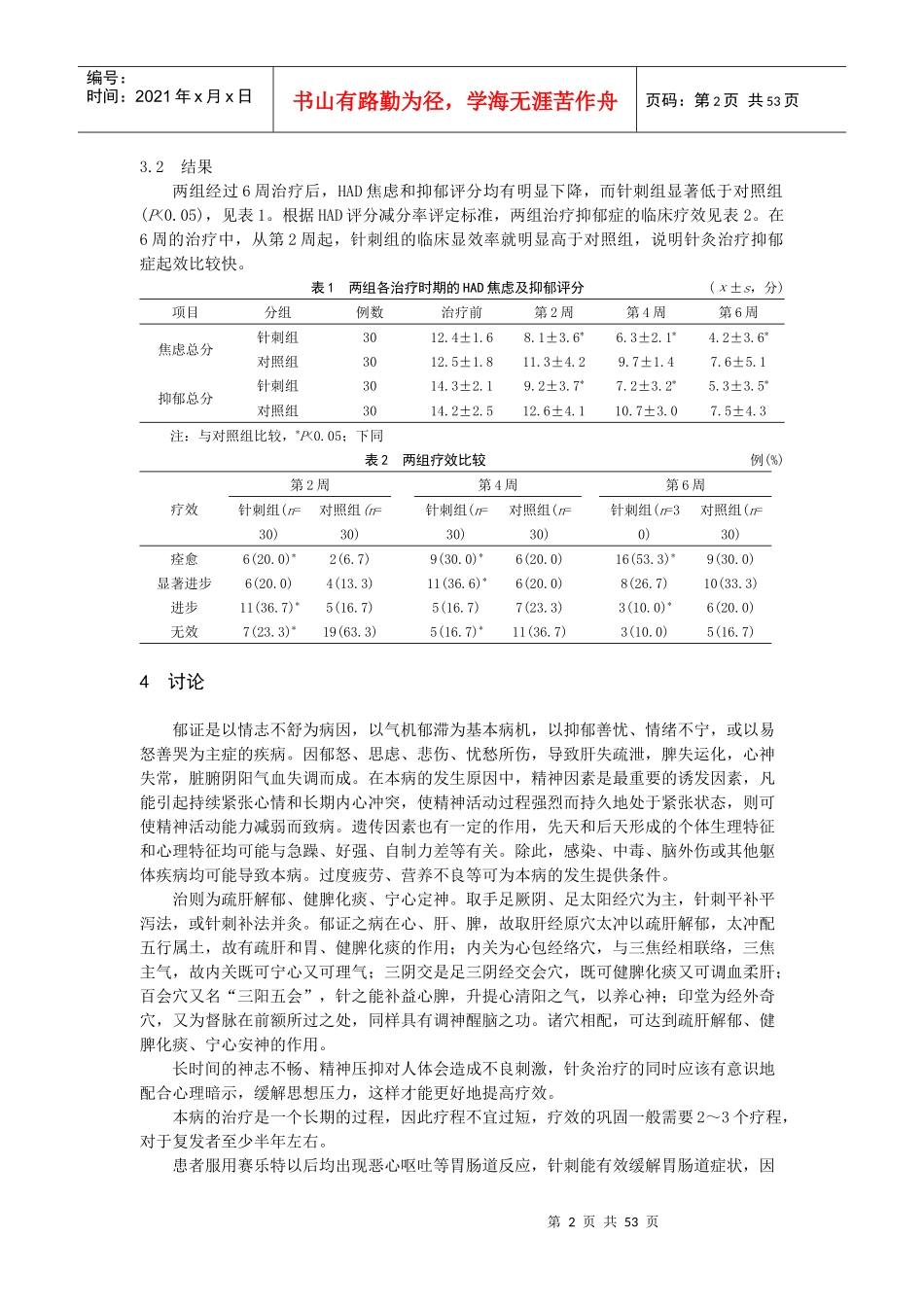 针刺配合西药治疗抑郁症的临床观察_第2页