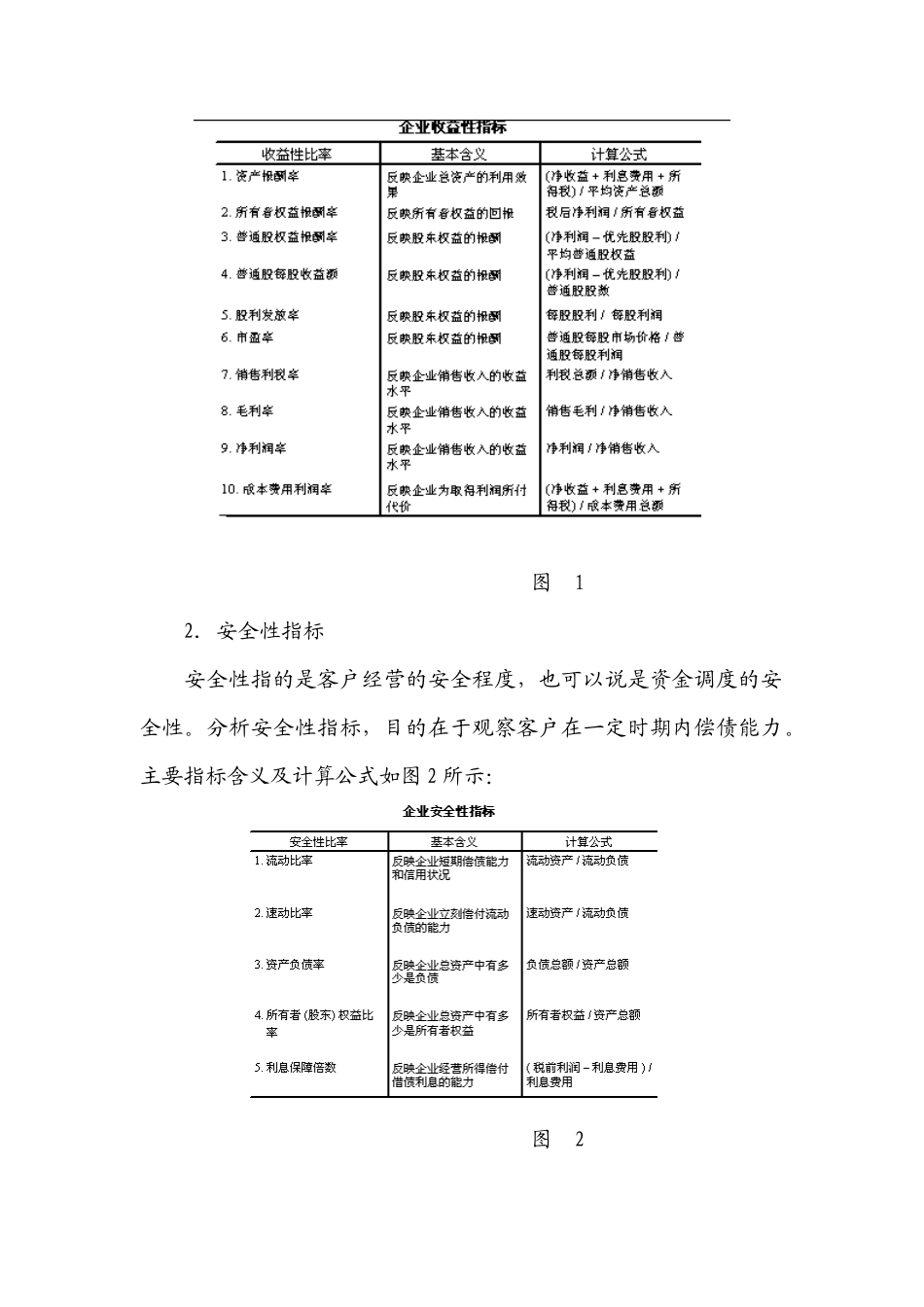 客户财务能力分析雷达图_第2页