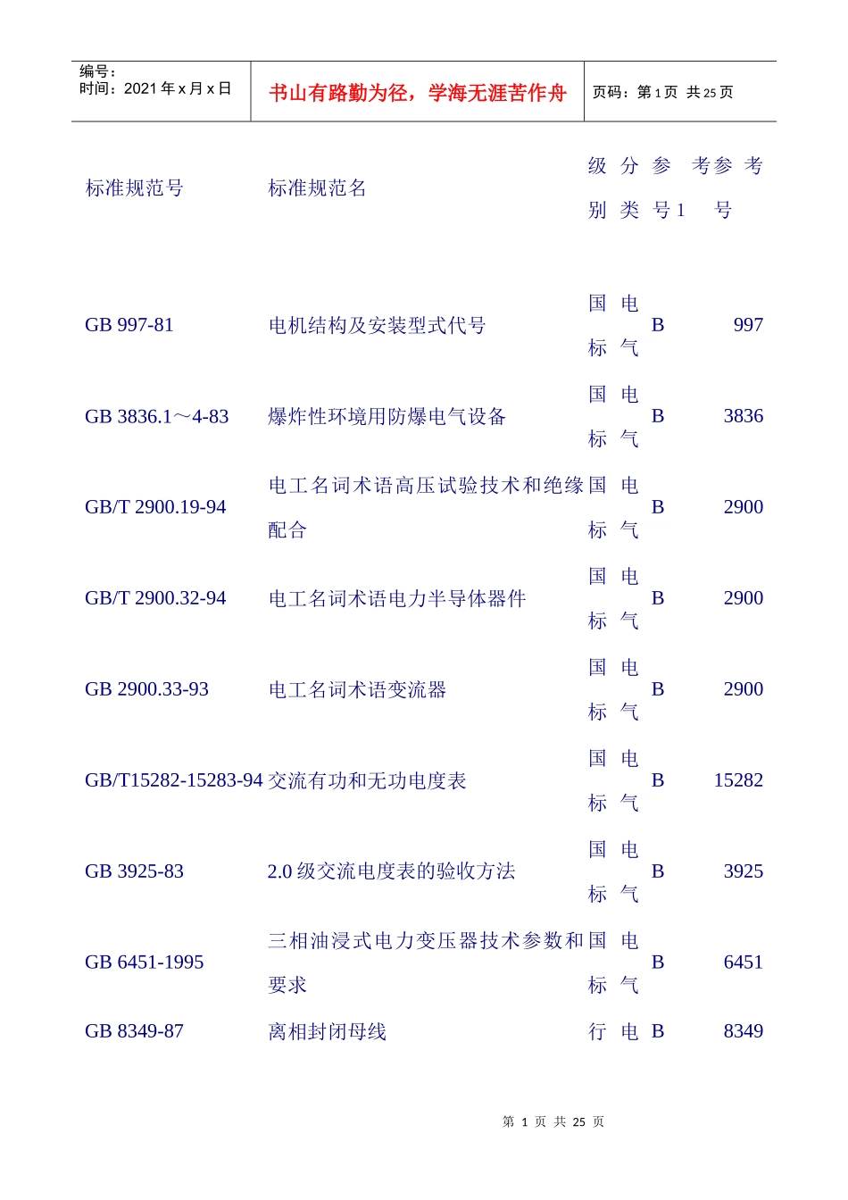 电气标准规范清单大全_第1页