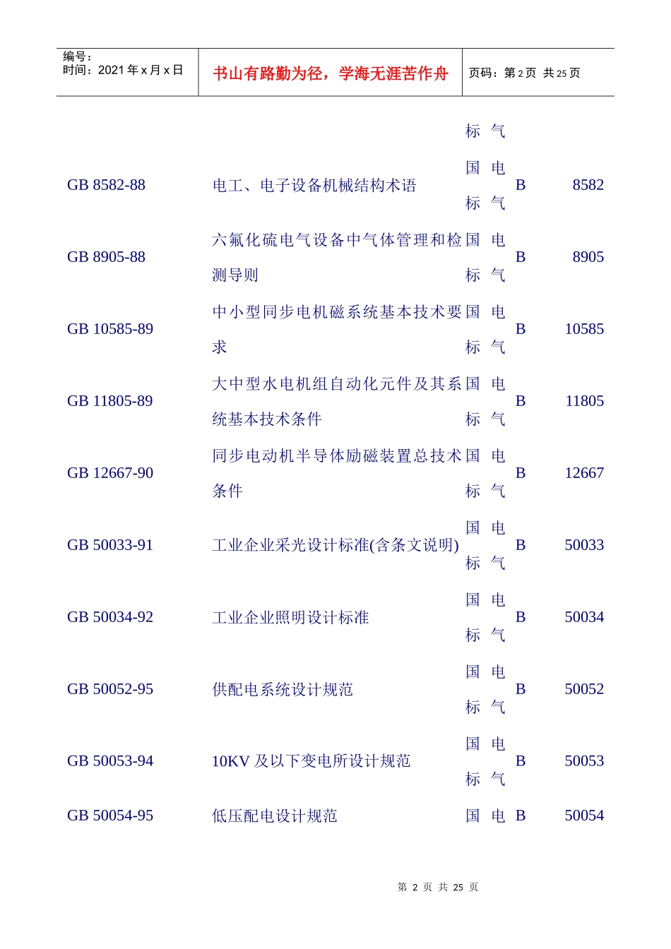电气标准规范清单大全_第2页