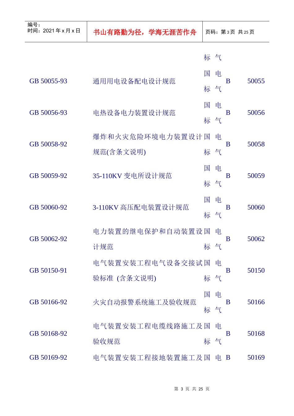 电气标准规范清单大全_第3页