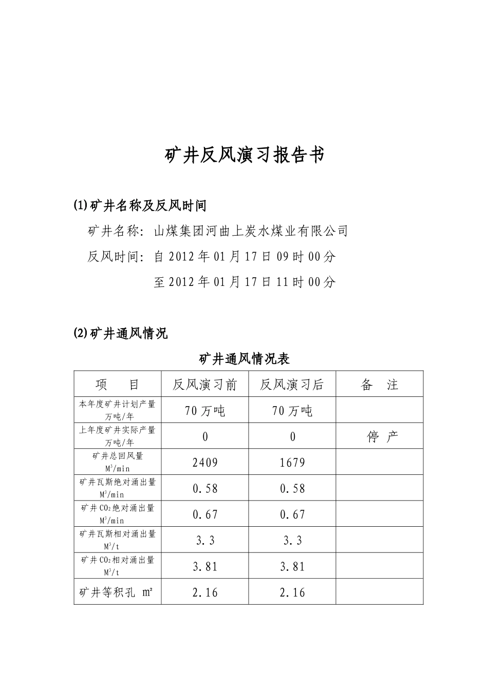 矿井反风演习报告书_第2页