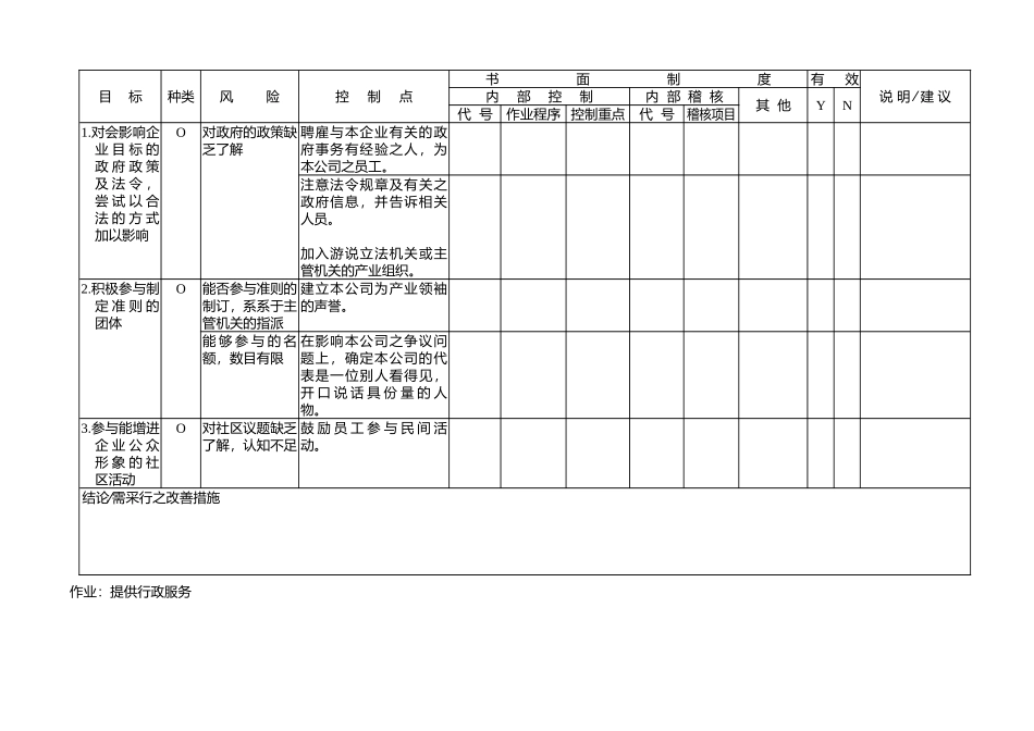 内控循环(1)_第3页