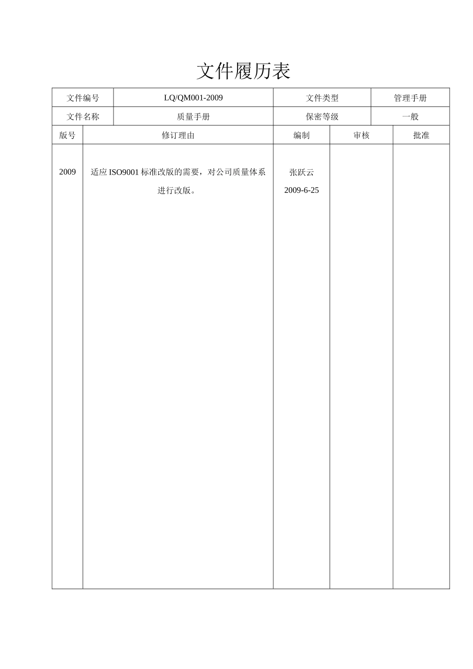 暖风机质量手册_第3页