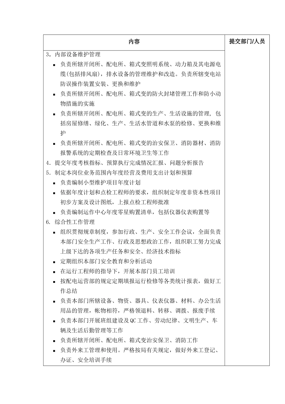 苏州电力公司区域设备主管岗位职责描述_第2页