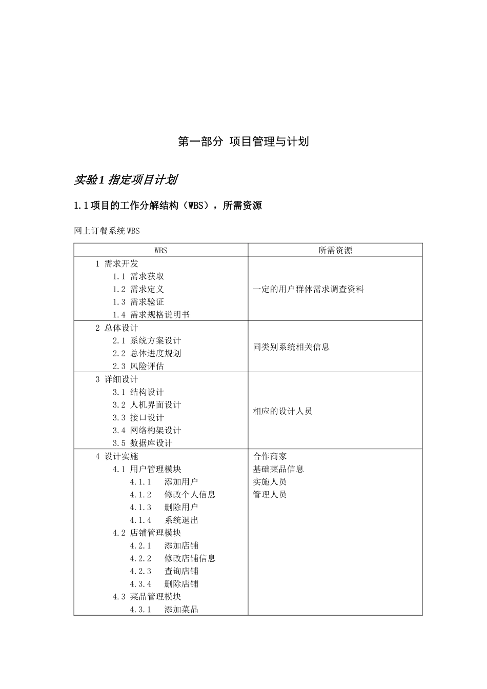 网上订餐系统分析与设计实验报告_第3页