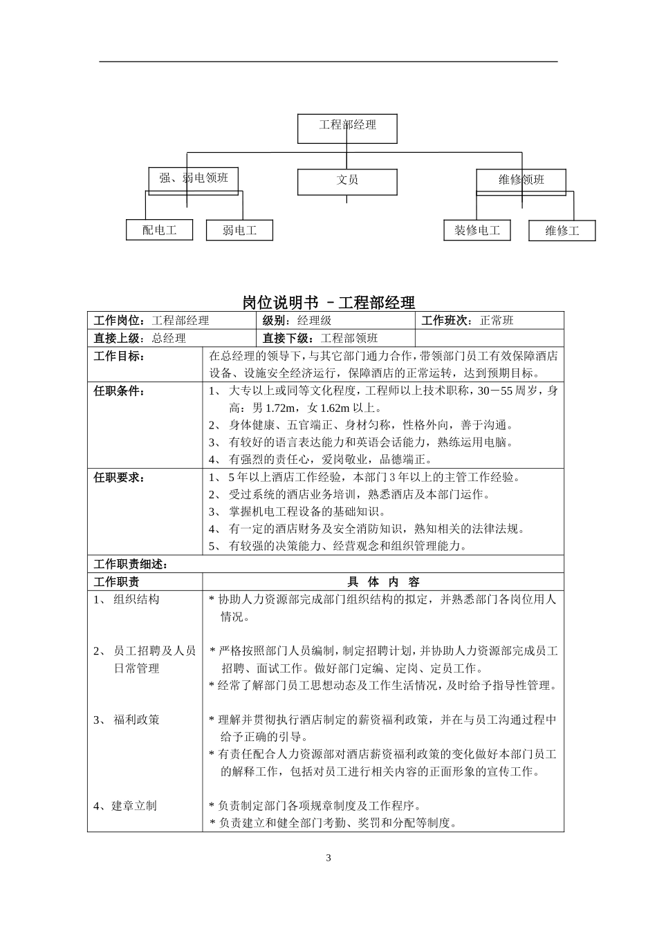 酒店工程部流程(DOC62页)_第3页