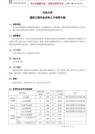 通信工程专业人才培养方案(最终方案)