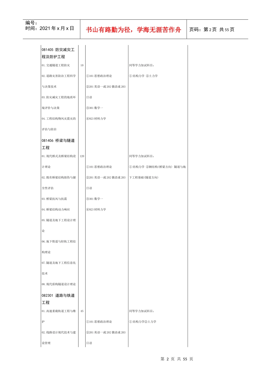西南交通大学_第2页