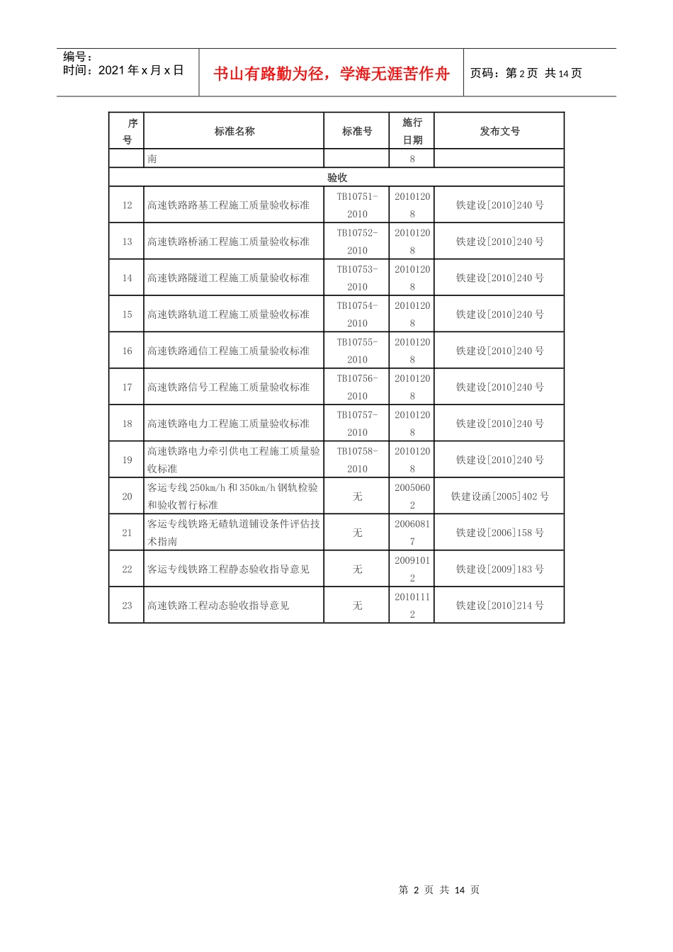 铁路工程建设标准规范_第2页