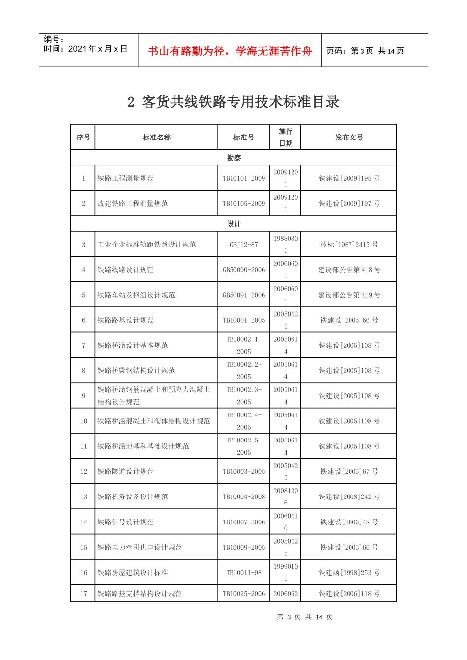 铁路工程建设标准规范_第3页