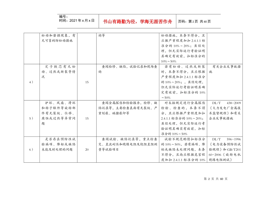 电气设备安全性评价_第2页