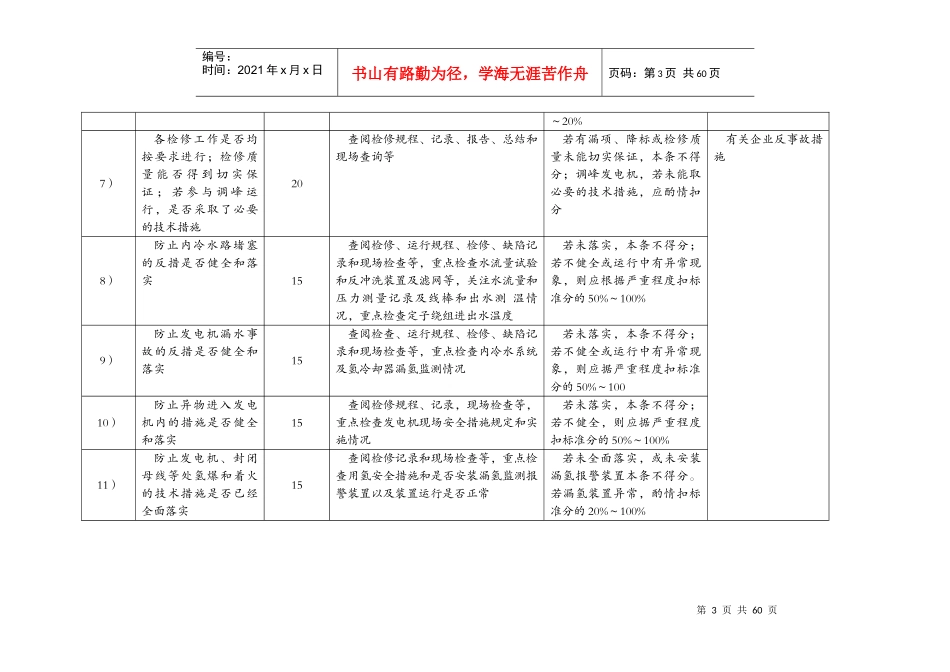 电气设备安全性评价_第3页