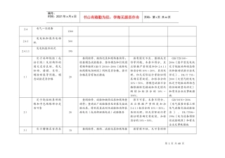 电气设备安全性评价
