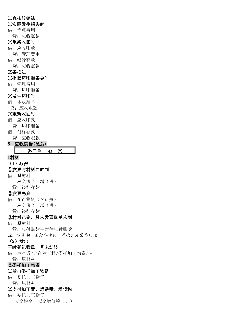 会计分录大全4687201_第2页