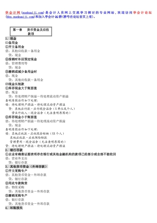 会计分录大全4687201