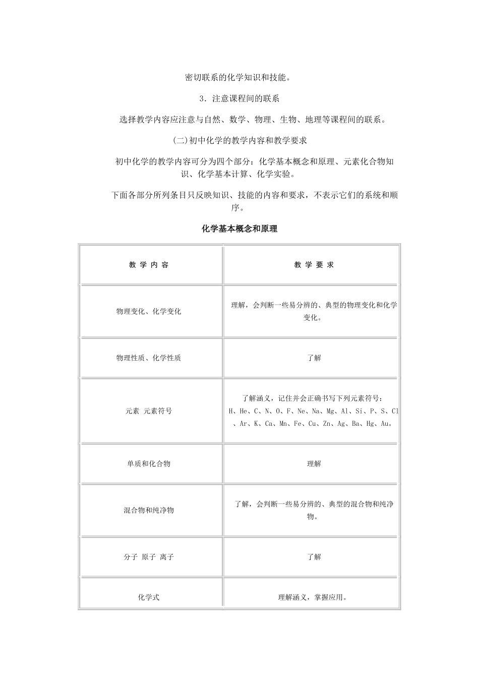 九年义务教育全日制初级中学化学教学大纲_第2页