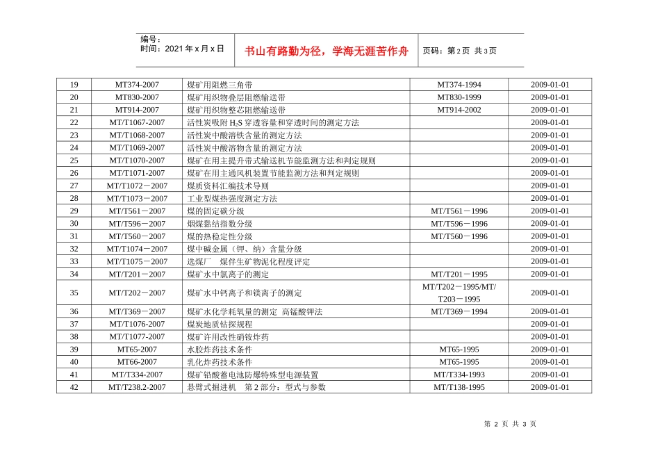 附件1-安标国家矿用产品安全标志中心_第2页