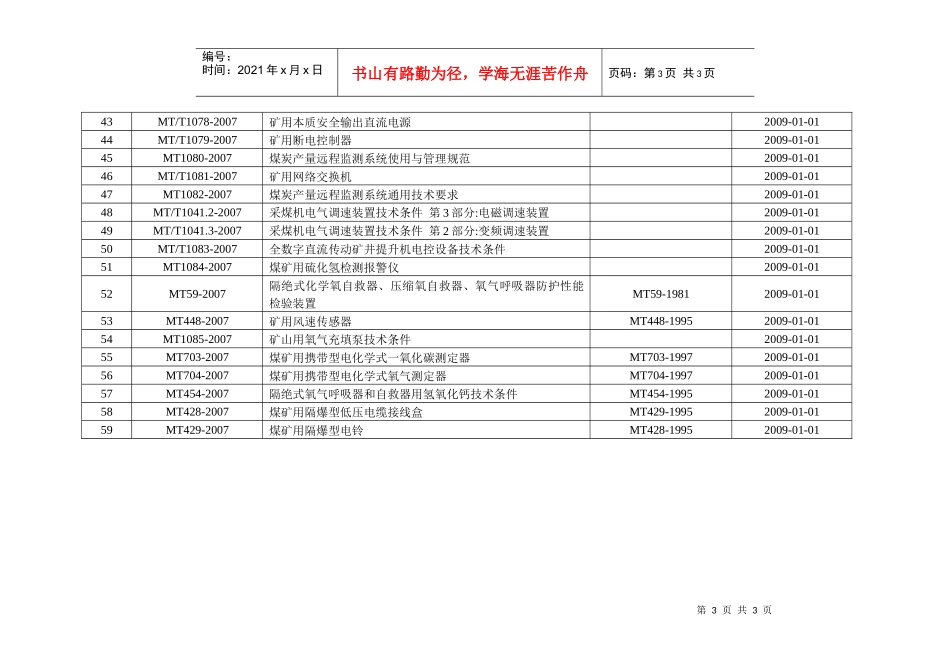 附件1-安标国家矿用产品安全标志中心_第3页