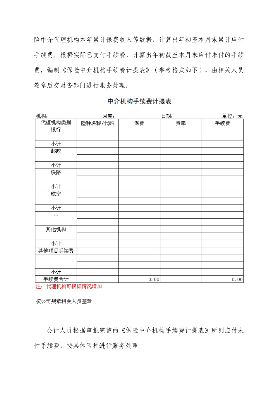 会计实务-第四篇-费用_第3页
