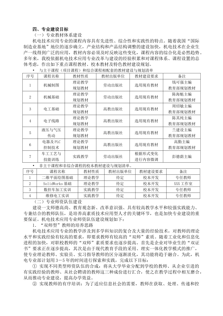 机电技术应用专业建设规划_第2页