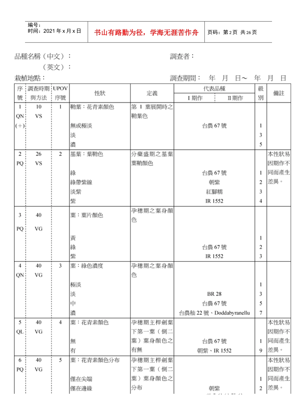 附件-水稻品種性狀表-附件_第2页