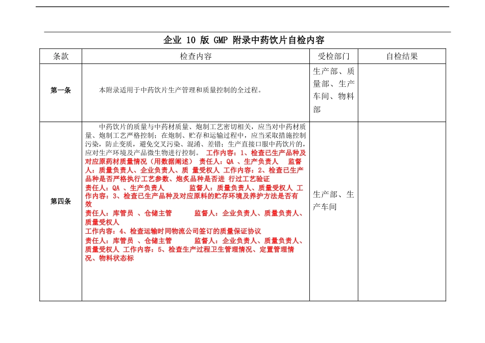 药品企业准备GMP认证所需项目及自检条款_第1页