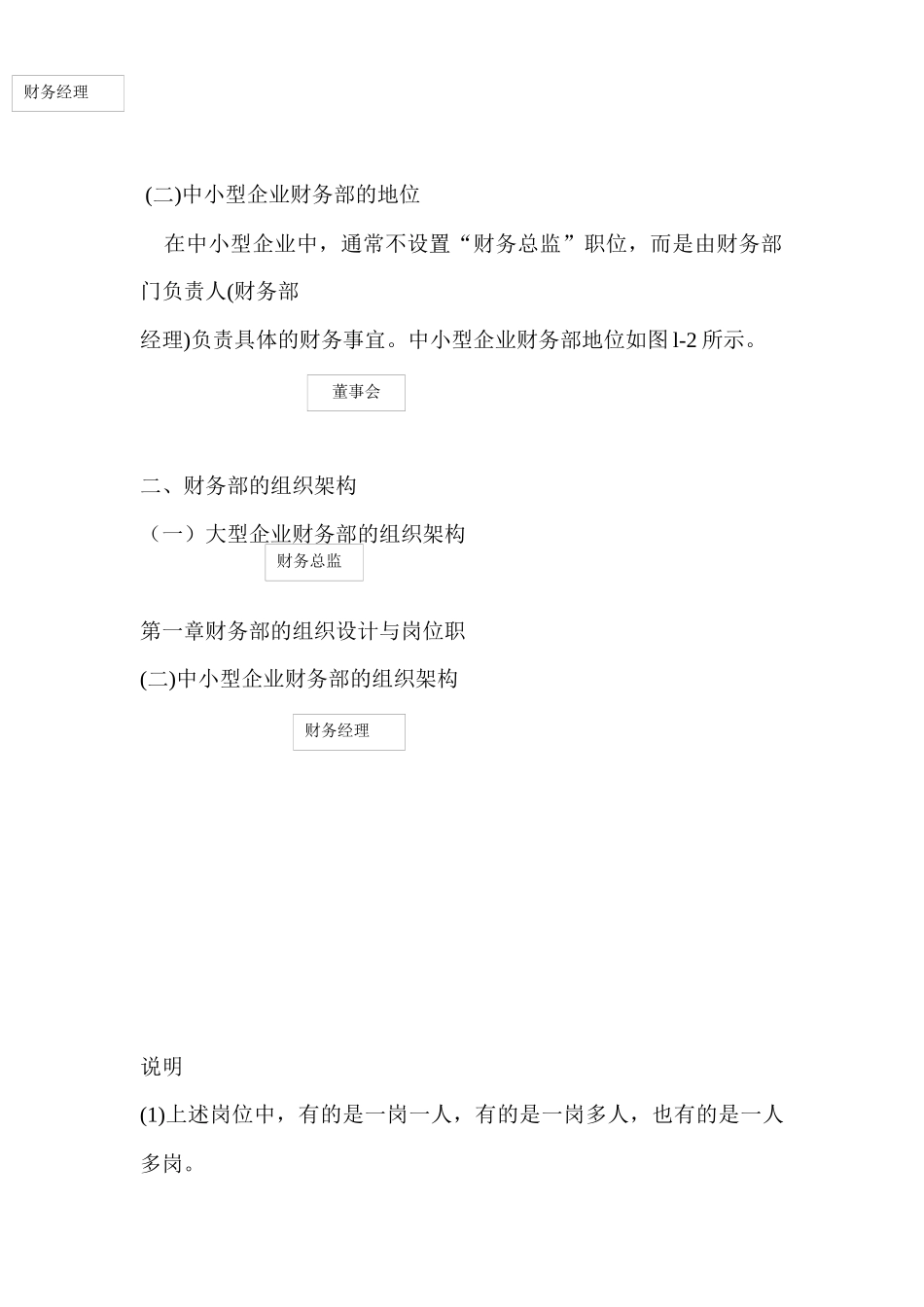 企业财务管控制度_第2页