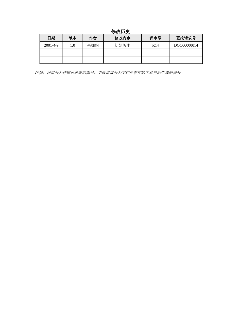 浅谈软件质量保证计划_第2页