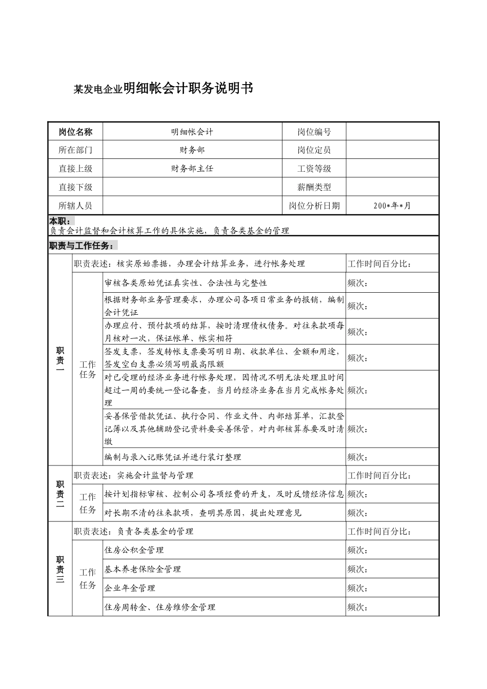 某发电企业明细帐会计职务说明书_第1页