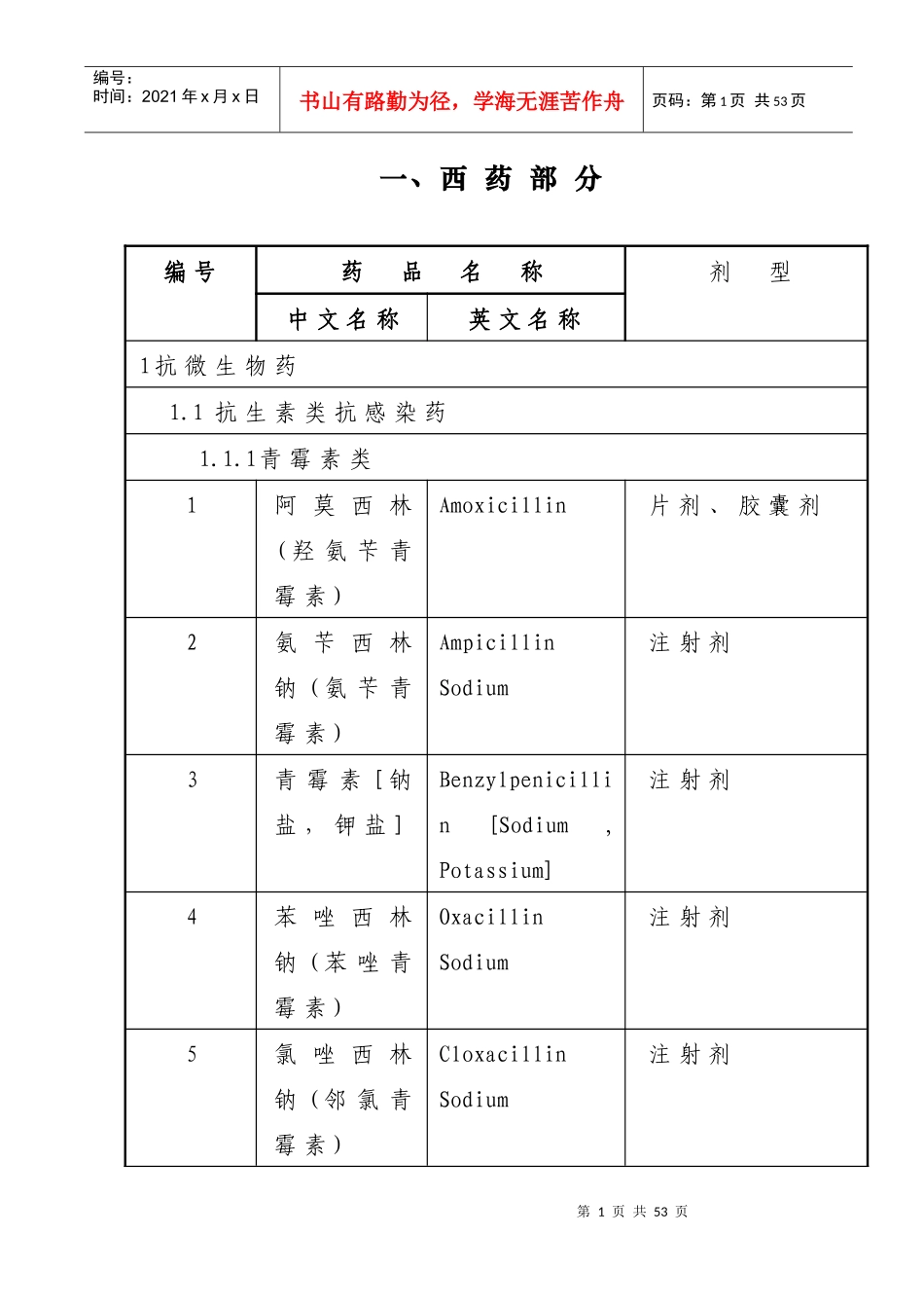 西药部分(修改)-1doc-一、西药部分_第1页
